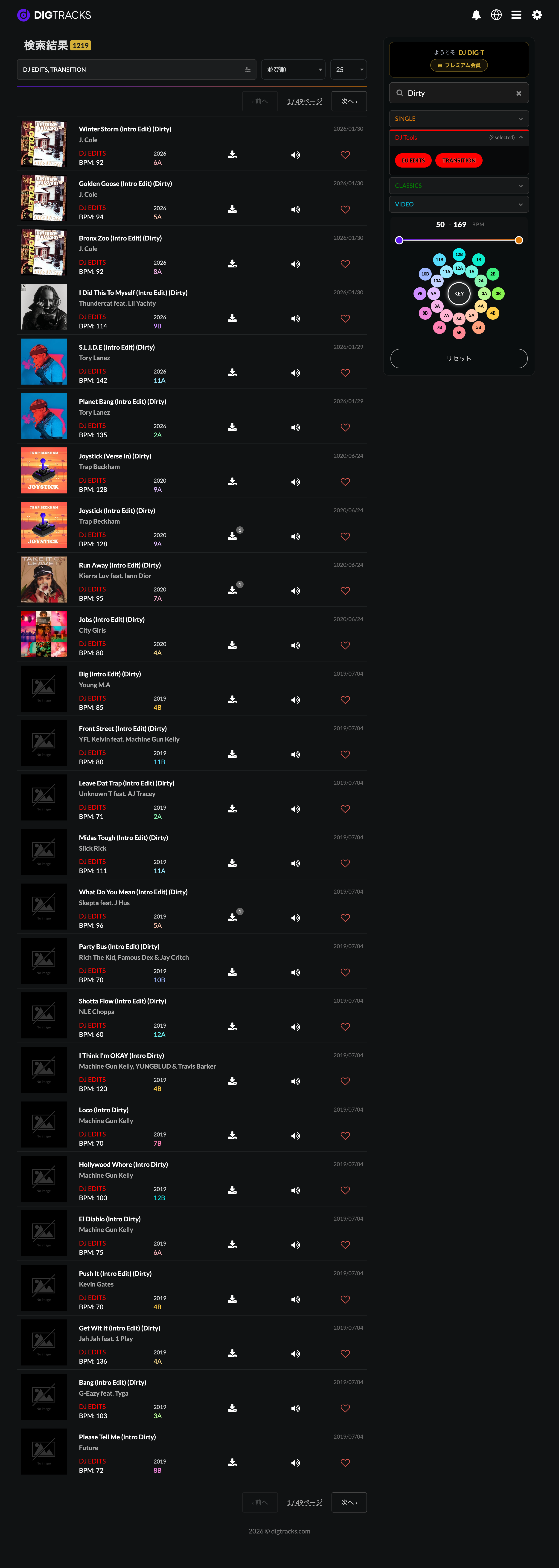 DJ Edits + Tools Preview